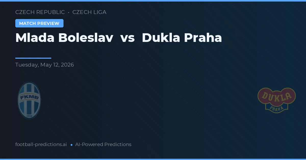 Mladá Boleslav vs Dukla Praga — pronóstico y previa del partido