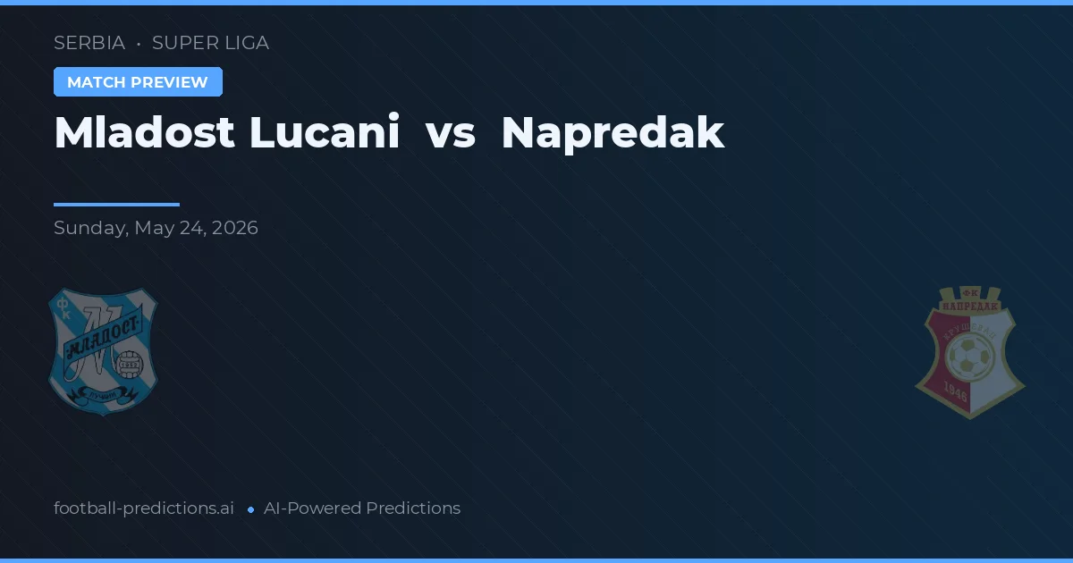 Mladost Lučani vs Napredak — pronóstico y previa del partido