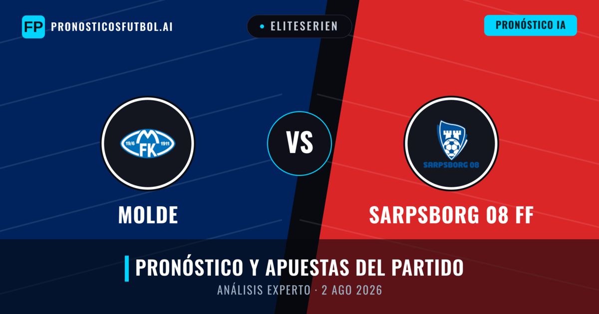 Molde vs Sarpsborg 08 FF — pronóstico y previa del partido