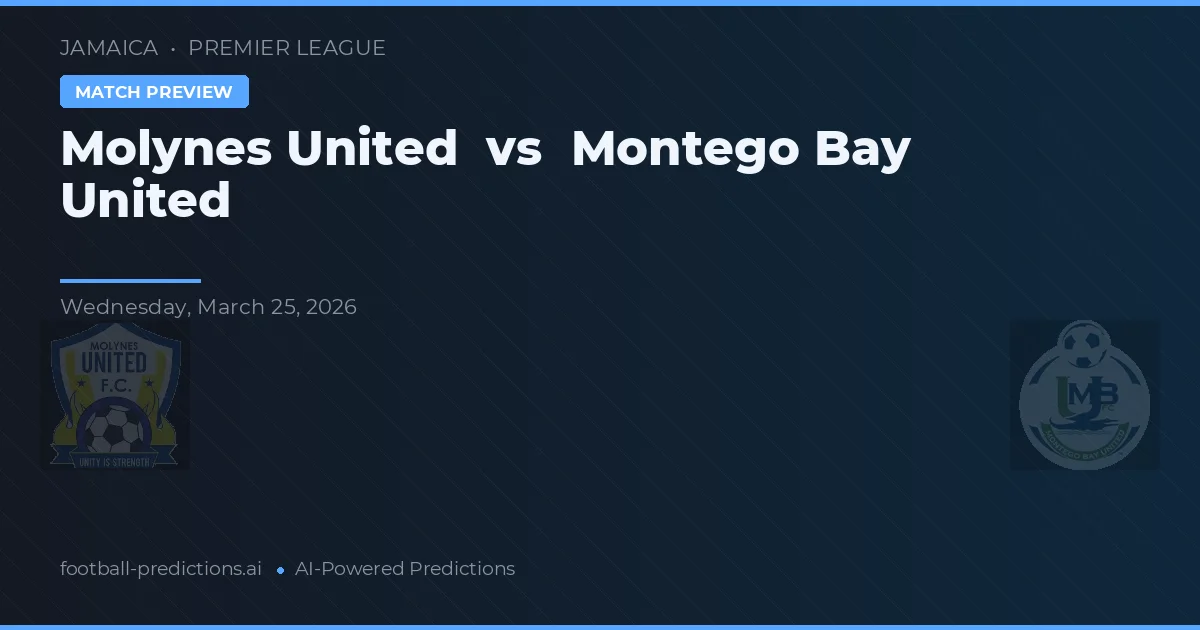 Molynes United vs Montego Bay United — pronóstico y previa del partido