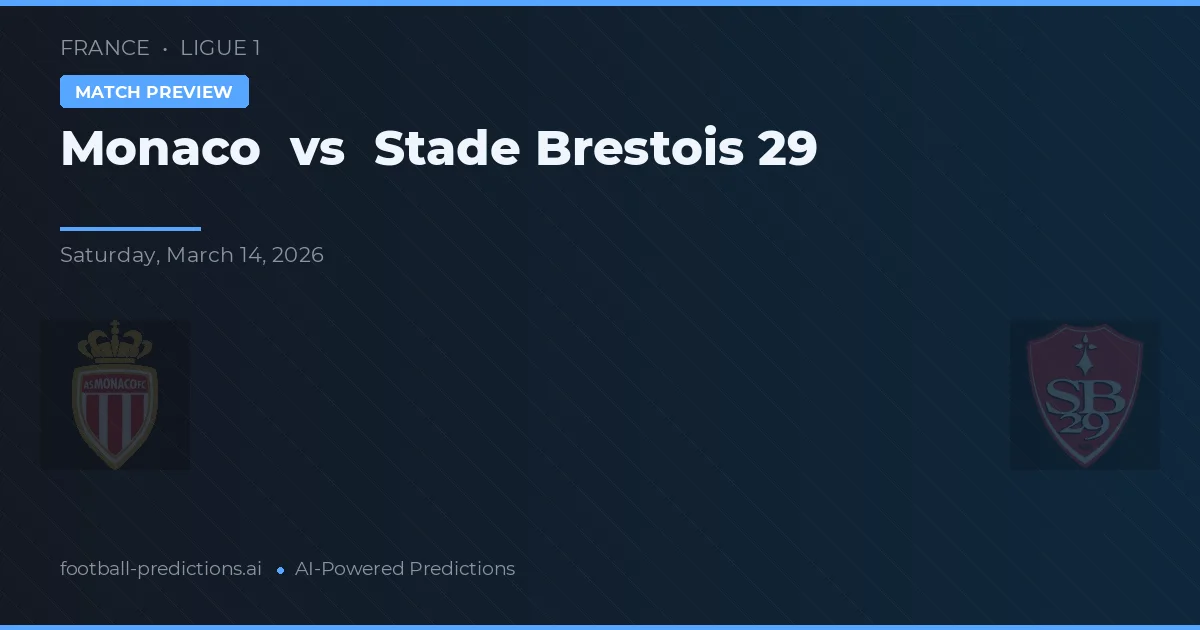 Mónaco vs Stade Brestois 29 — pronóstico y previa del partido