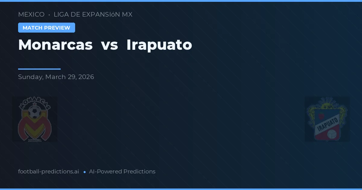 Monarcas vs Irapuato — pronóstico y previa del partido