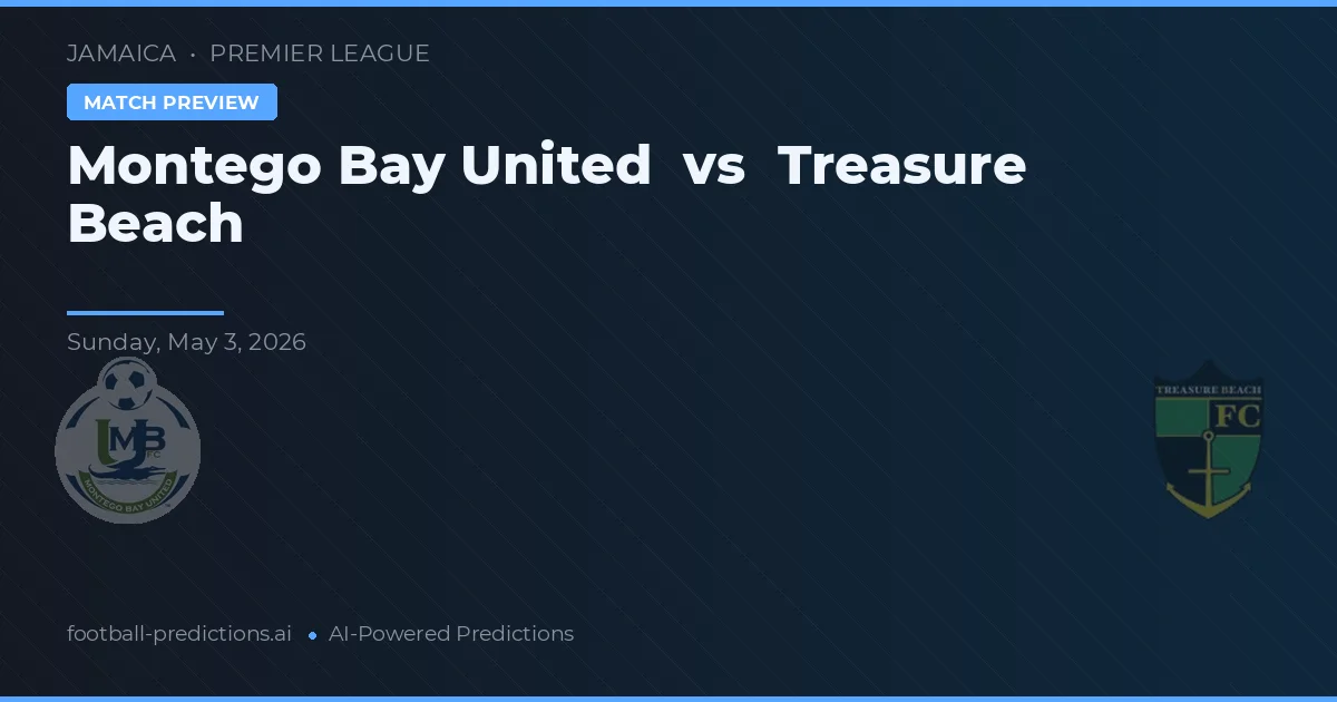 Montego Bay United vs Treasure Beach — pronóstico y previa del partido