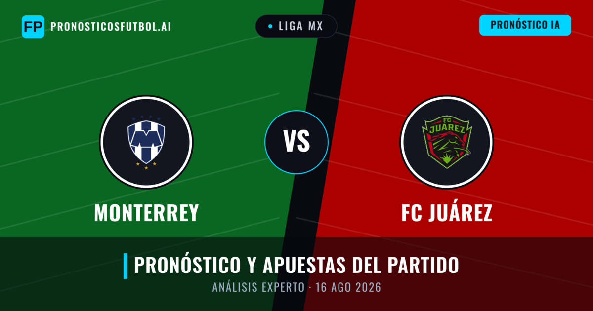 Monterrey vs FC Juárez — pronóstico y previa del partido