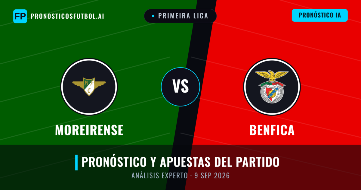 Moreirense vs Benfica — pronóstico y previa del partido