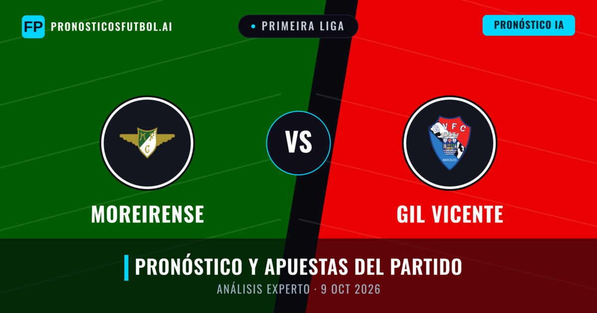 Moreirense vs GIL Vicente — pronóstico y previa del partido