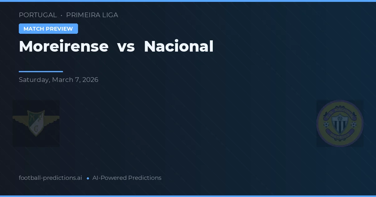 Moreirense vs Nacional — pronóstico y previa del partido