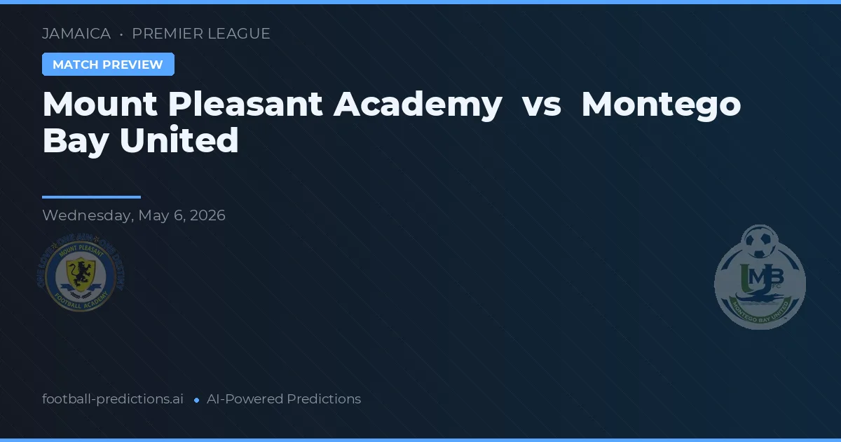 Mount Pleasant Academy vs Montego Bay United — pronóstico y previa del partido