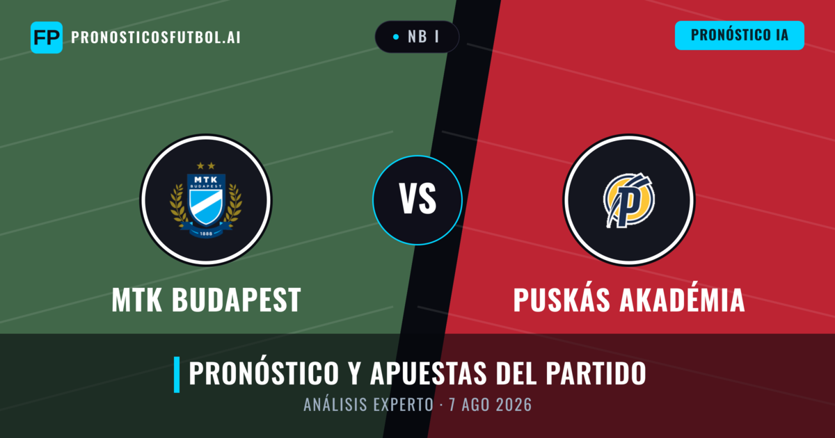 MTK Budapest vs Puskás Akadémia — pronóstico y previa del partido