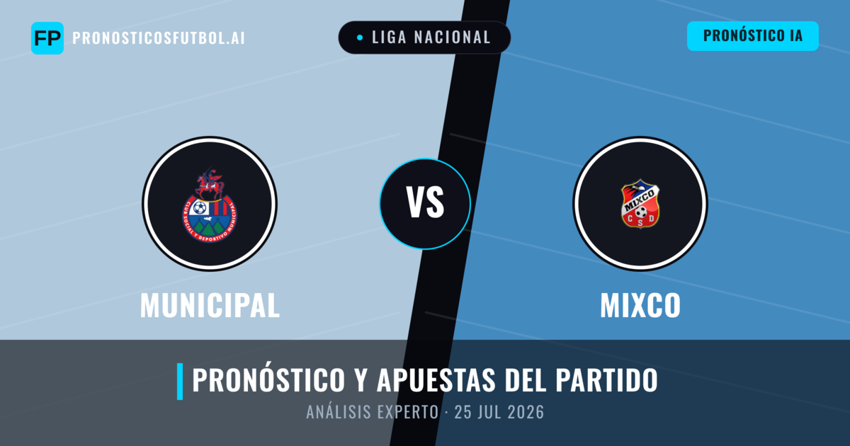 Municipal vs Mixco — pronóstico y previa del partido