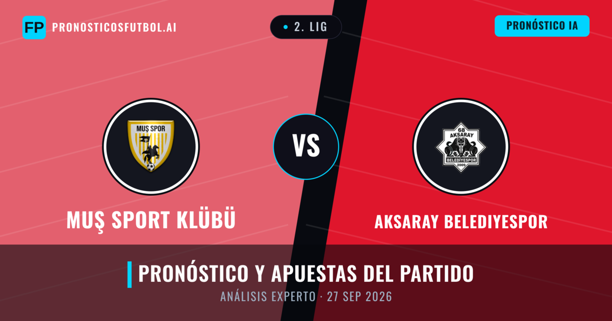 Muş Sport Klübü vs Aksaray Belediyespor — pronóstico y previa del partido