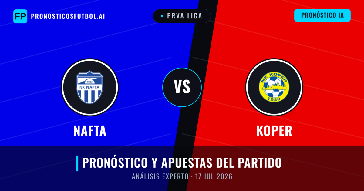 Nafta vs Koper — pronóstico y previa del partido