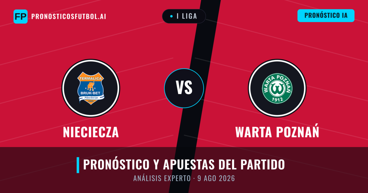 Nieciecza vs Warta Poznań — pronóstico y previa del partido