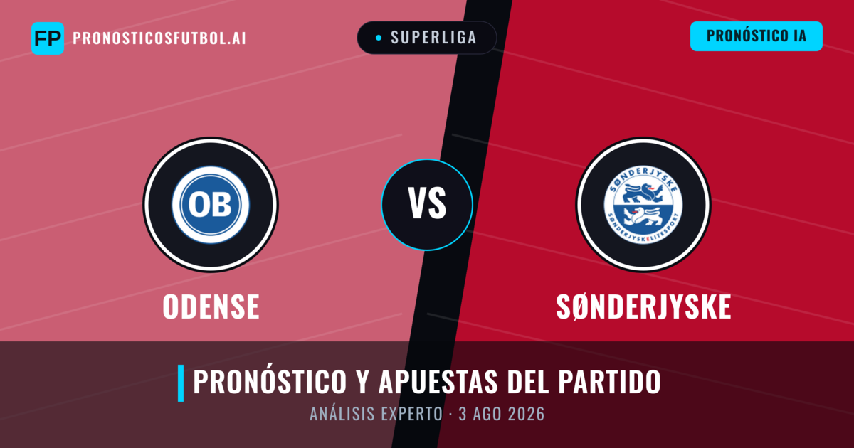 Odense vs Sønderjyske — pronóstico y previa del partido