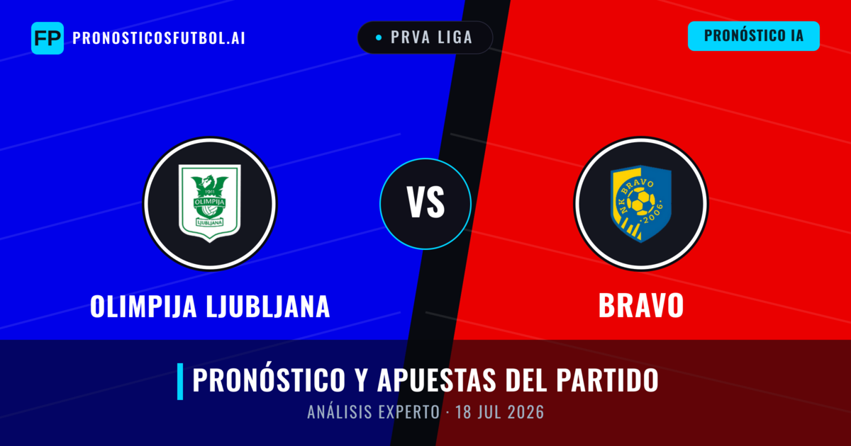 Olimpija Ljubljana vs Bravo — pronóstico y previa del partido