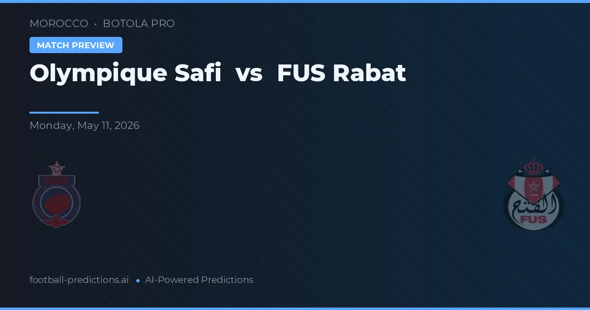 Olympique de Safi vs FUS Rabat — pronóstico y previa del partido