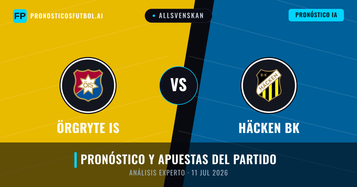Örgryte IS vs Häcken BK — pronóstico y previa del partido