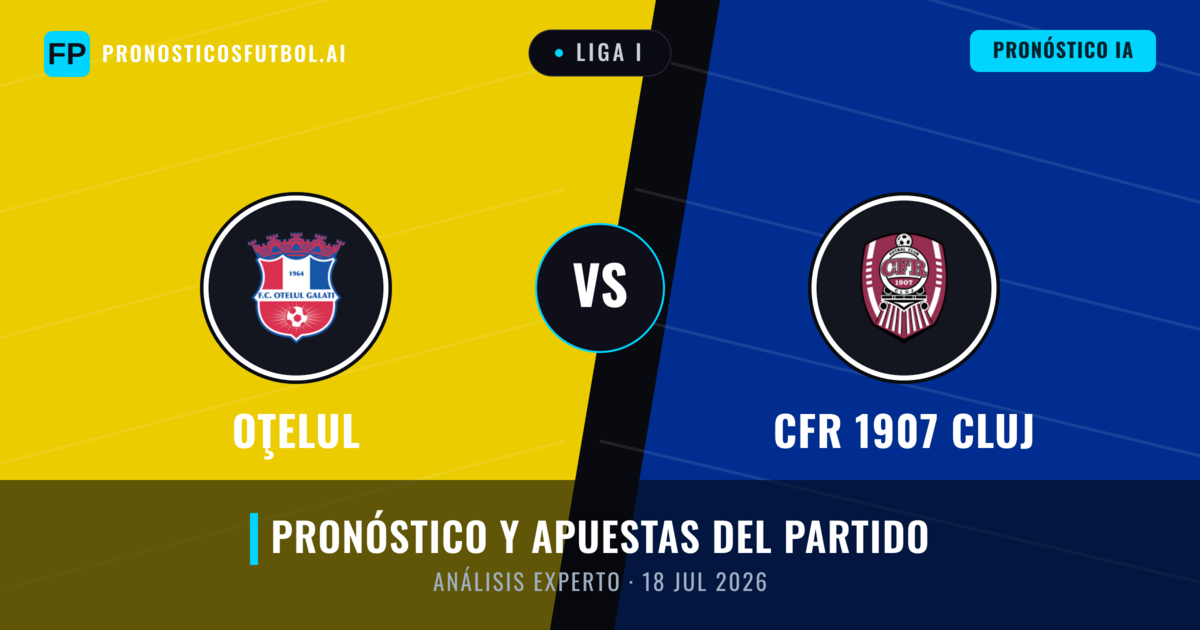 Oţelul vs CFR 1907 Cluj — pronóstico y previa del partido