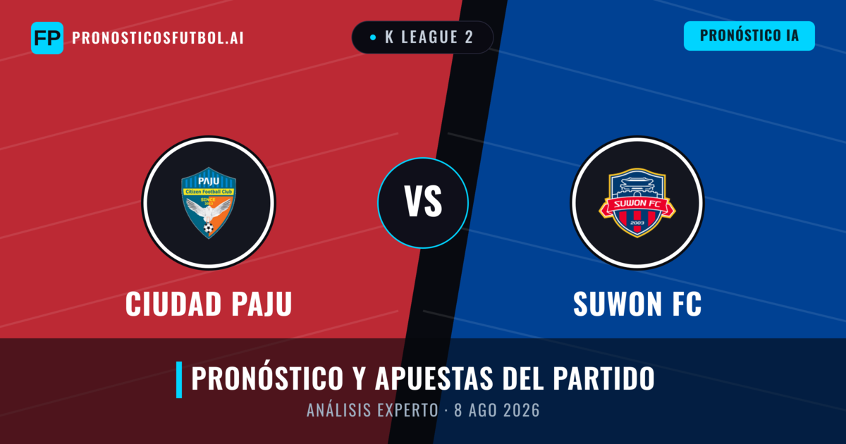 Ciudad Paju vs Suwon FC — pronóstico y previa del partido