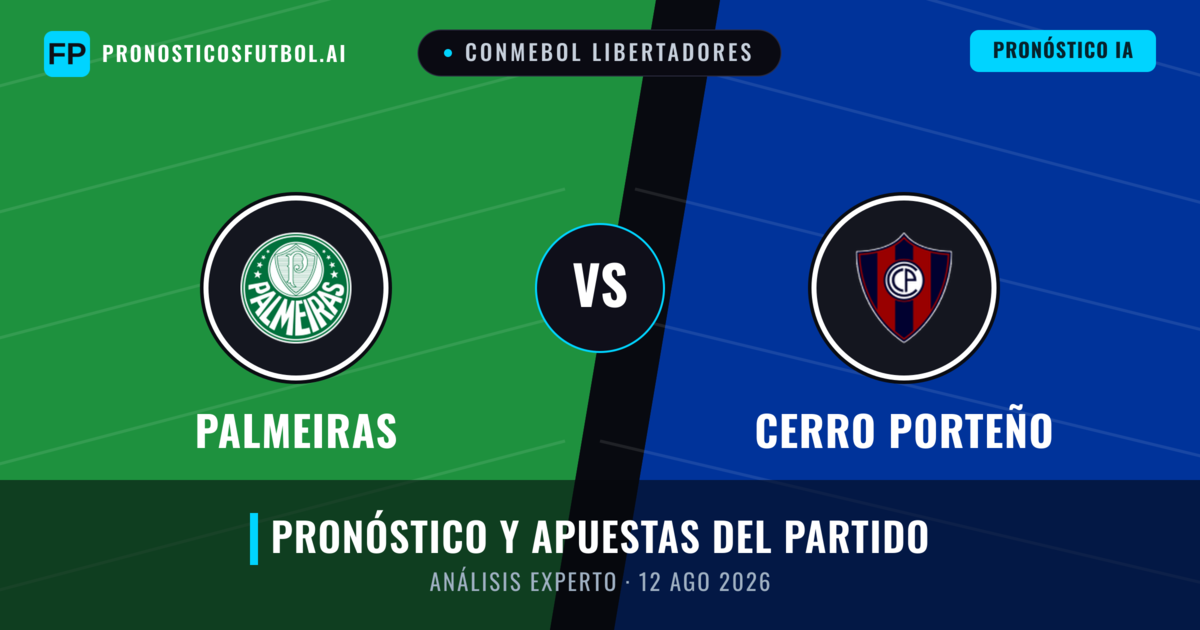 Palmeiras vs Cerro Porteño — pronóstico y previa del partido