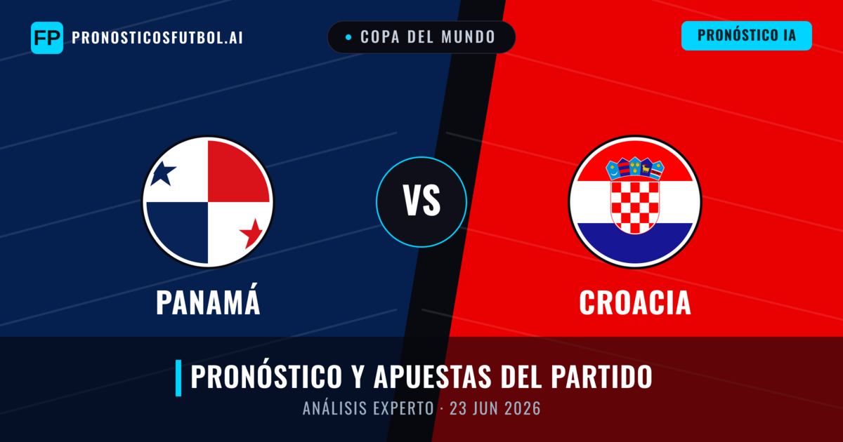 Panamá vs Croacia — pronóstico y previa del partido
