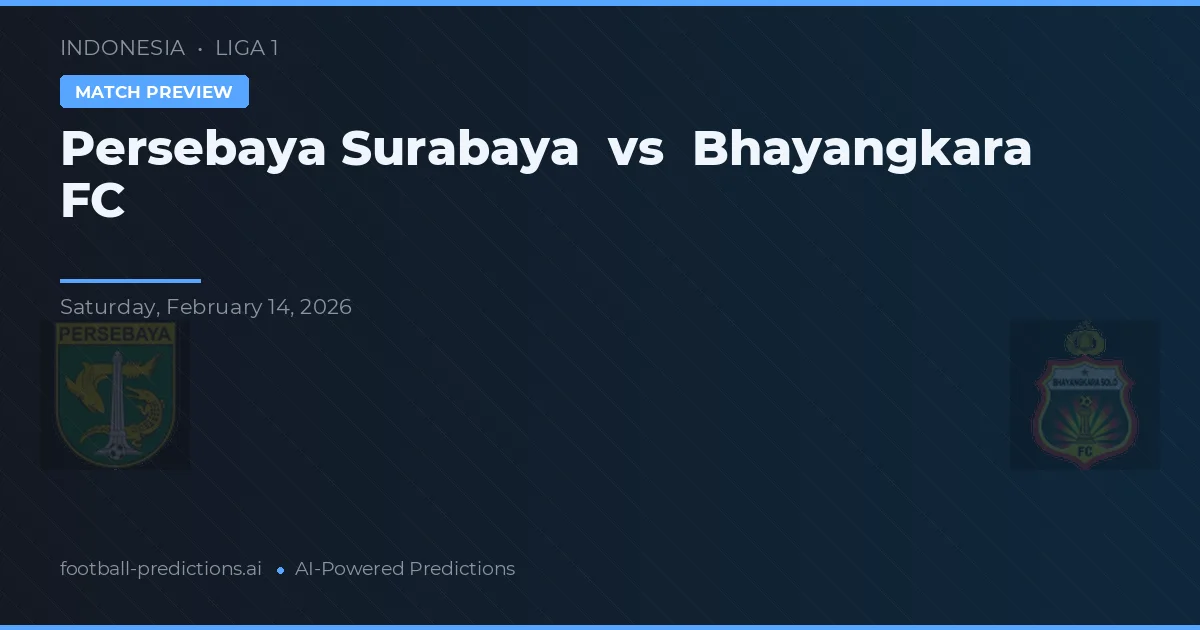 Persebaya Surabaya vs Bhayangkara FC — pronóstico y previa del partido