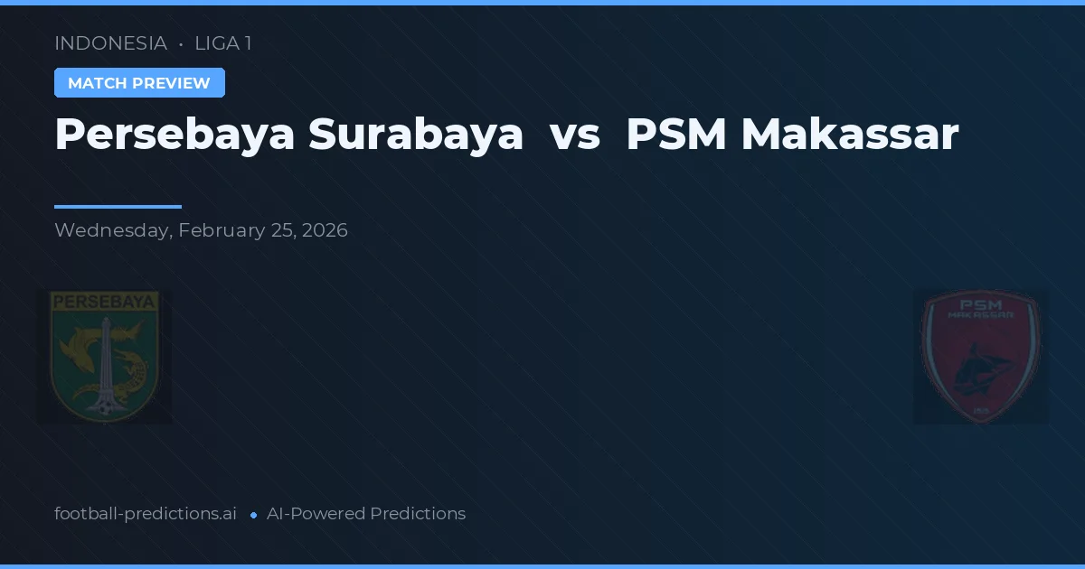 Persebaya Surabaya vs PSM Makassar — pronóstico y previa del partido