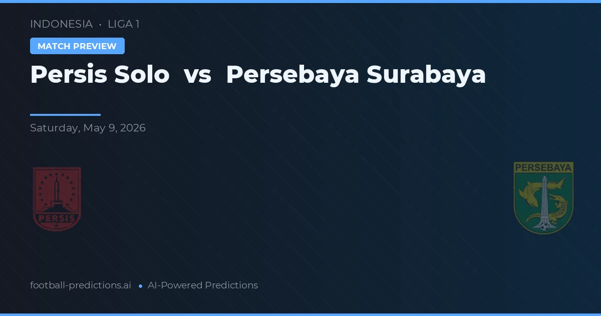 Persis Solo vs Persebaya Surabaya — pronóstico y previa del partido