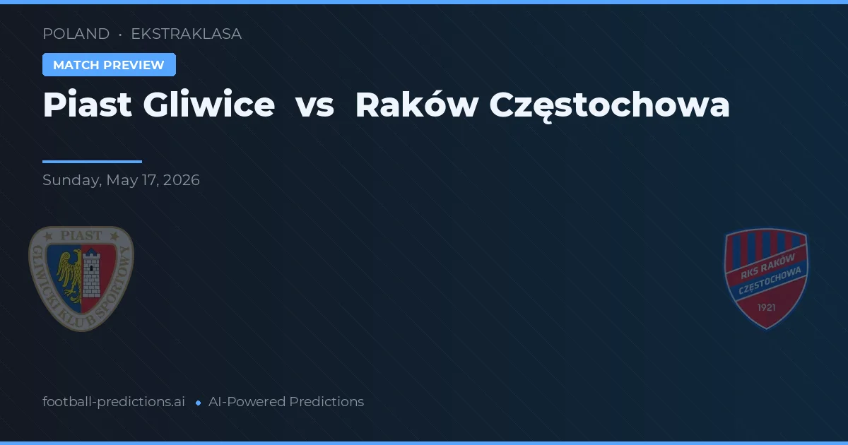 Piast Gliwice vs Raków Częstochowa — pronóstico y previa del partido