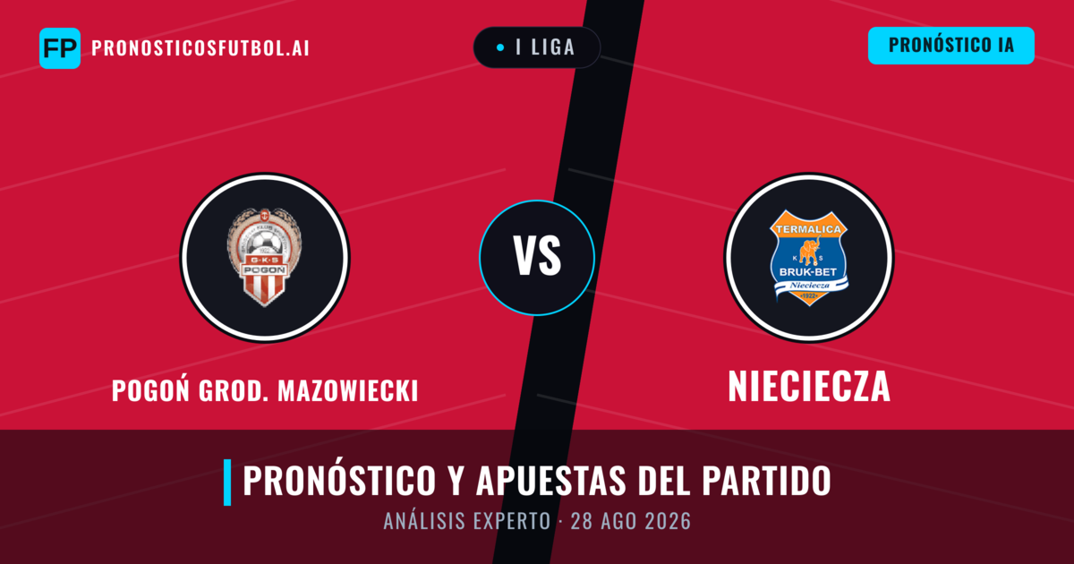 Pogoń Grod. Mazowiecki vs Nieciecza — pronóstico y previa del partido
