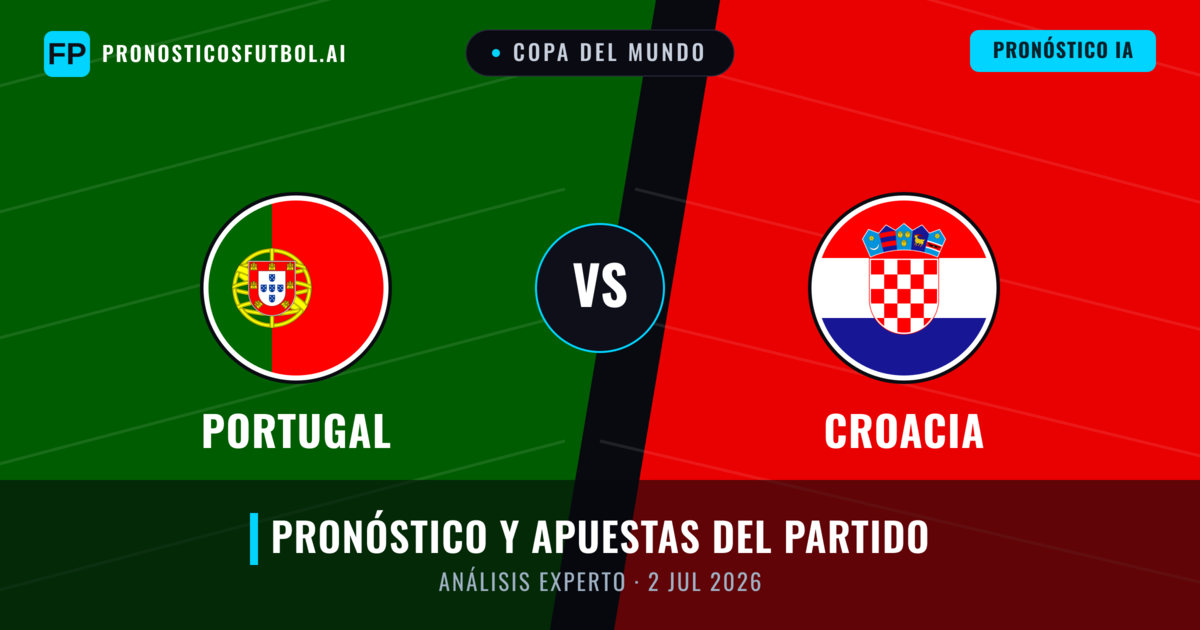 Portugal vs Croacia — pronóstico y previa del partido