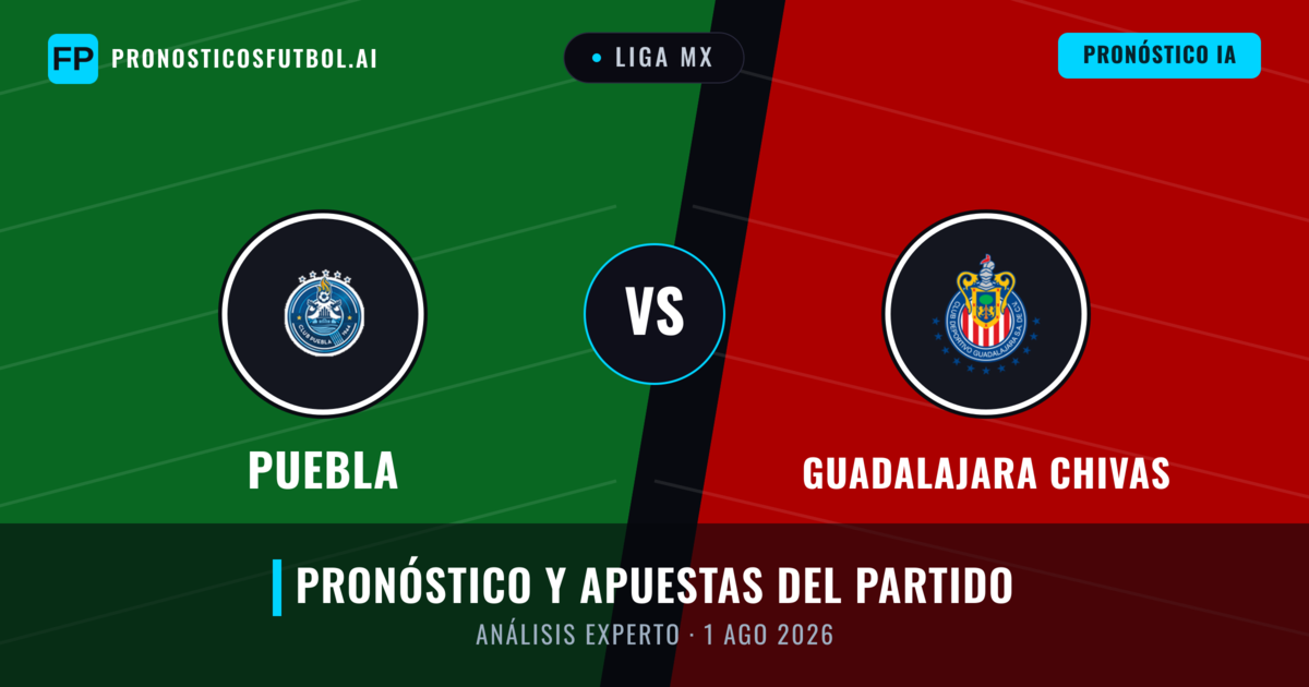 Puebla vs Guadalajara Chivas — pronóstico y previa del partido