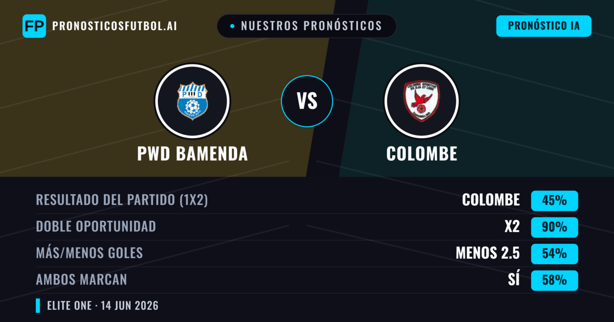 Nuestros pronósticos: PWD Bamenda vs Colombe — Empate (45%); Menos 2.5; Ambos marcan: Sí