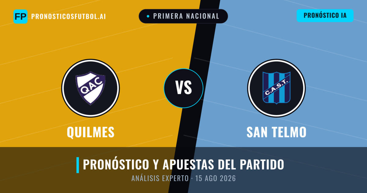 Quilmes vs San Telmo — pronóstico y previa del partido