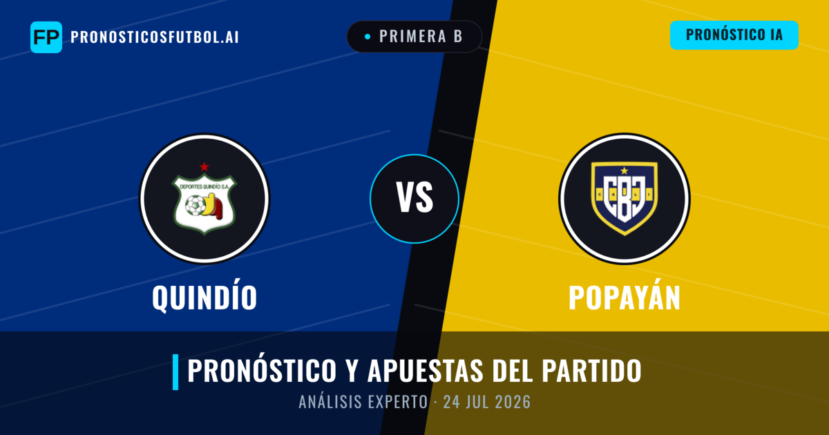 Quindío vs Popayán — pronóstico y previa del partido