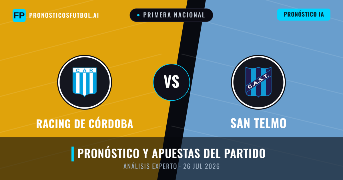 Racing de Córdoba vs San Telmo — pronóstico y previa del partido