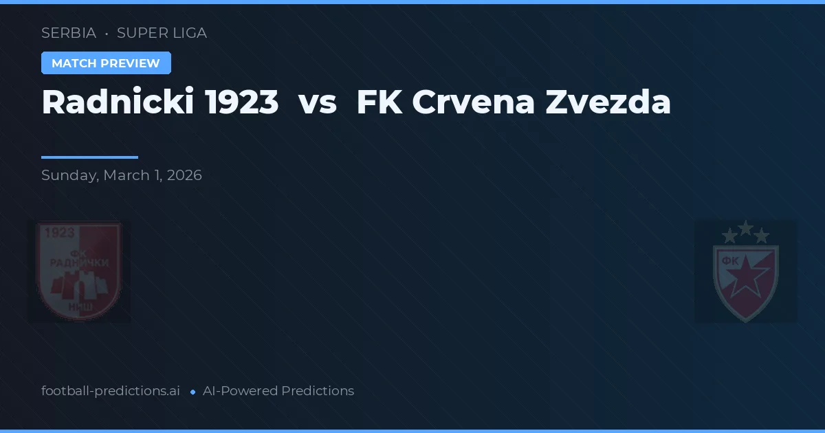 Radnički 1923 vs FK Crvena Zvezda — pronóstico y previa del partido