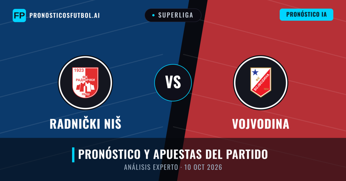 Radnički Niš vs Vojvodina — pronóstico y previa del partido