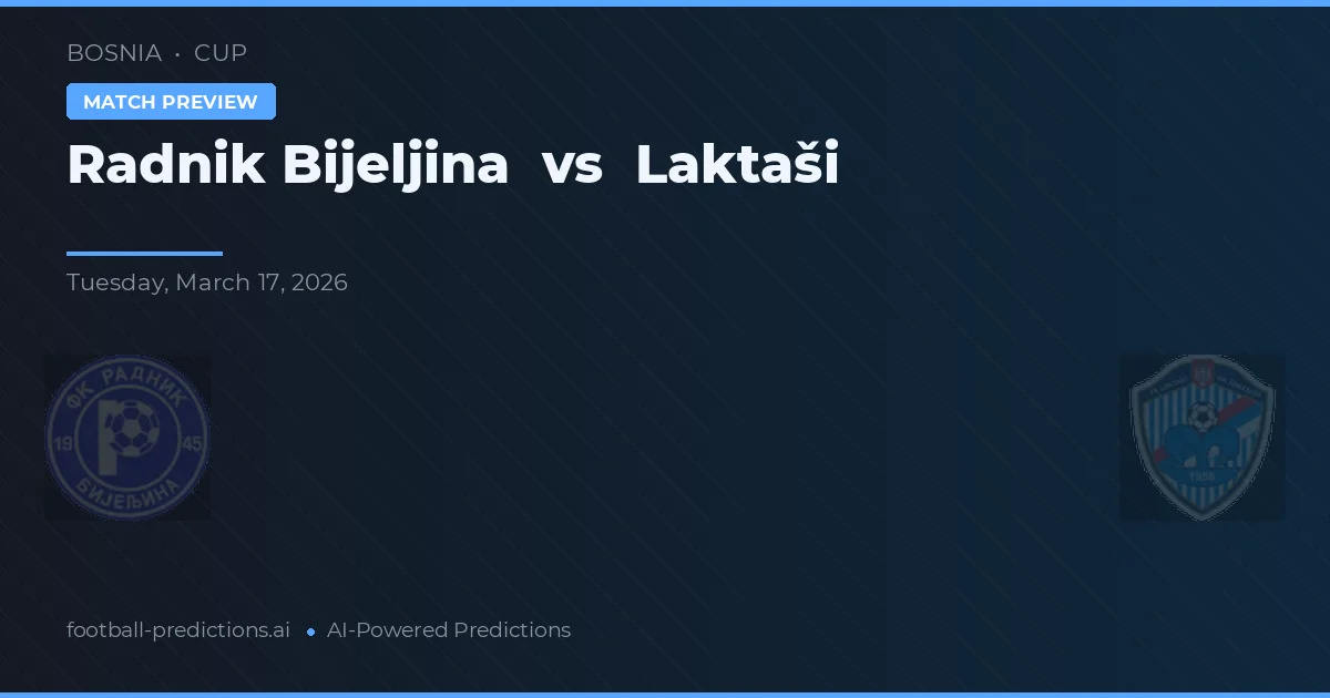 Radnik Bijeljina vs Laktaši — pronóstico y previa del partido