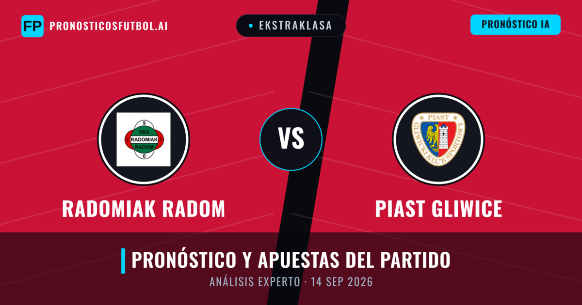 Radomiak Radom vs Piast Gliwice — pronóstico y previa del partido