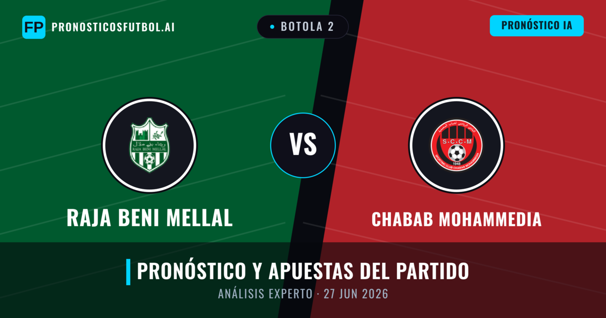 Raja Beni Mellal vs Chabab Mohammedia — pronóstico y previa del partido