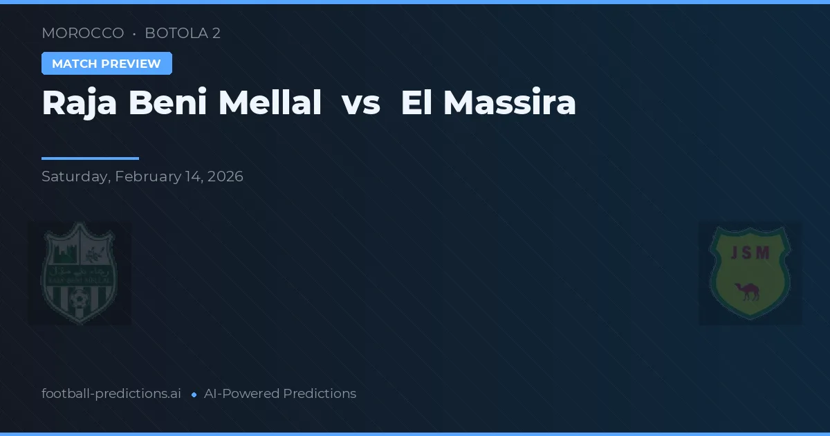 Raja Beni Mellal vs El Massira — pronóstico y previa del partido