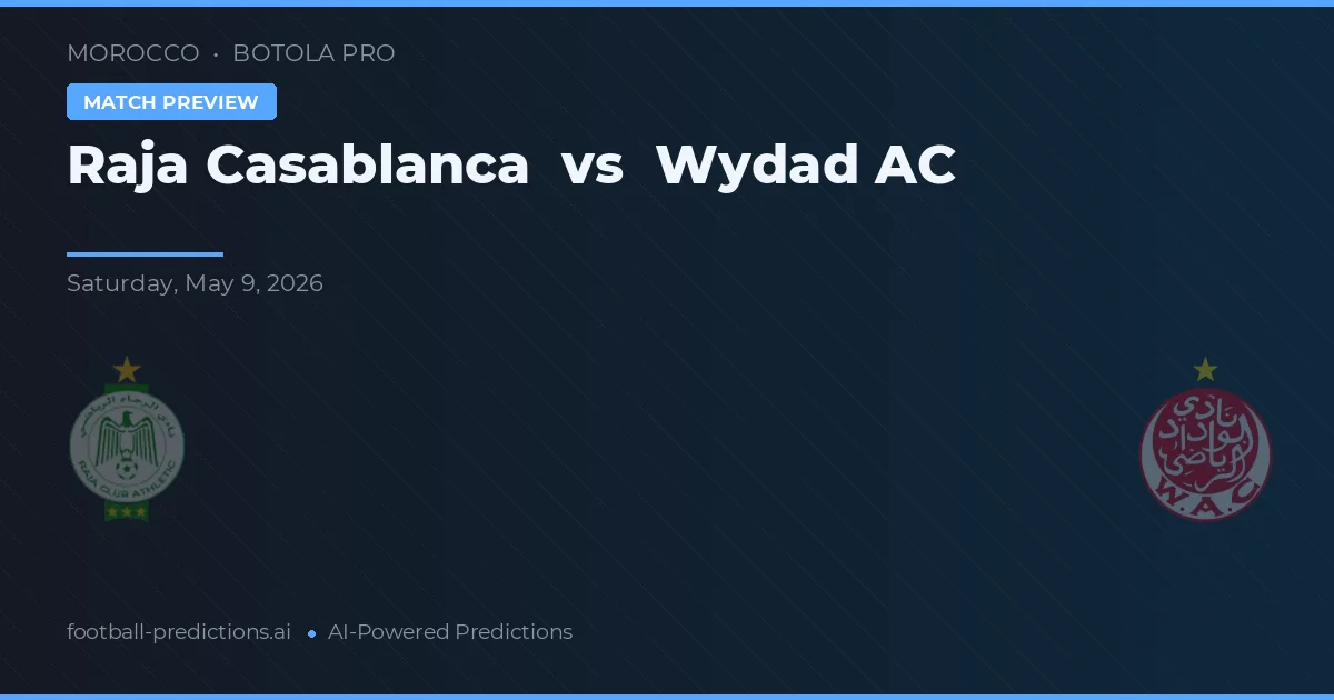 Raja Casablanca vs Wydad AC — pronóstico y previa del partido
