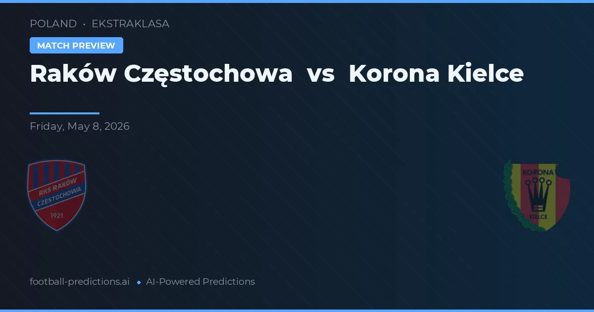 Raków Częstochowa vs Korona Kielce — pronóstico y previa del partido
