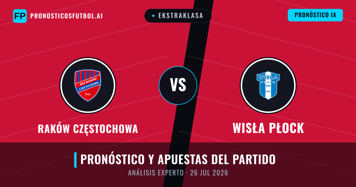 Raków Częstochowa vs Wisła Płock — pronóstico y previa del partido