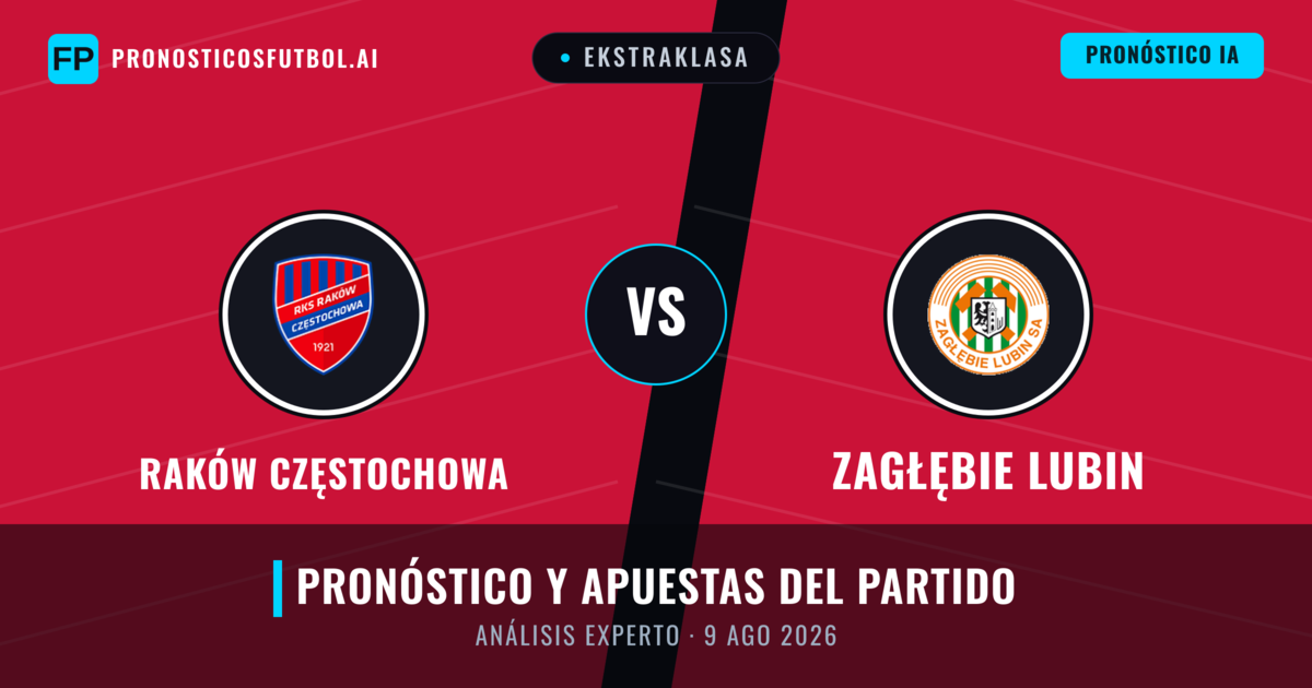 Raków Częstochowa vs Zagłębie Lubin — pronóstico y previa del partido