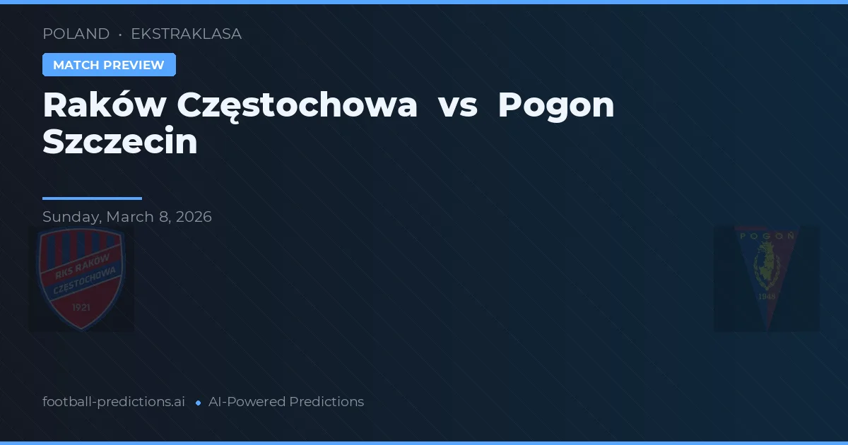 Raków Częstochowa vs Pogoń Szczecin — pronóstico y previa del partido