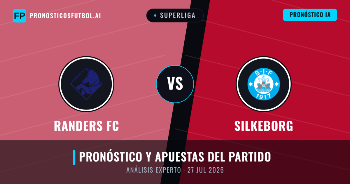 Randers FC vs Silkeborg — pronóstico y previa del partido
