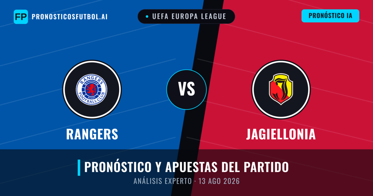 Rangers vs Jagiellonia — pronóstico y previa del partido