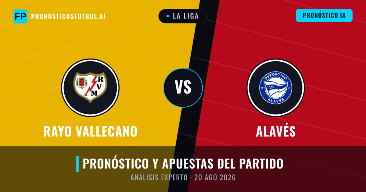 Rayo Vallecano vs Alavés — pronóstico y previa del partido